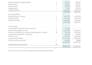 quickbooks online bookkeeping expert reconciliation